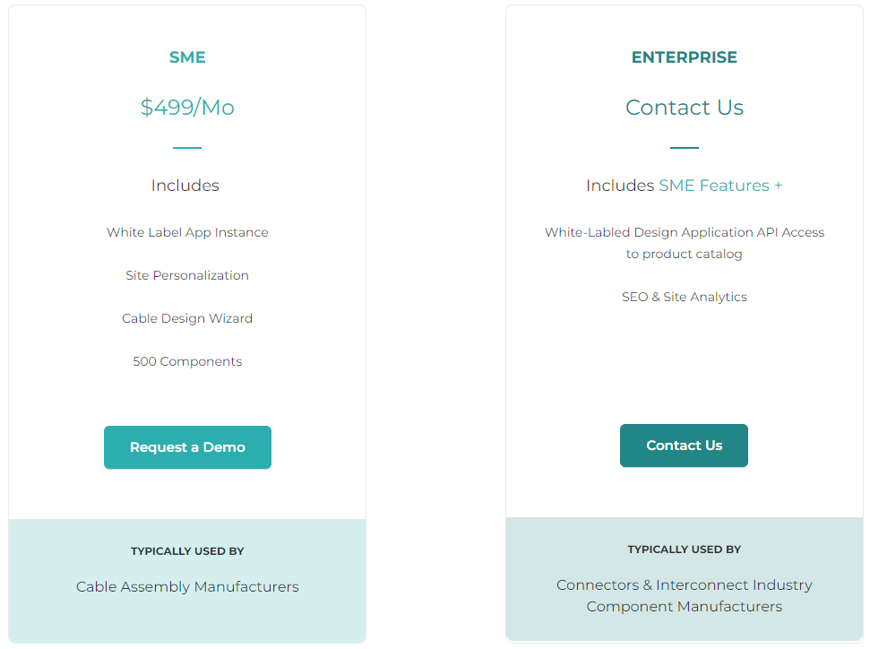 SME-and-Enterprise.png